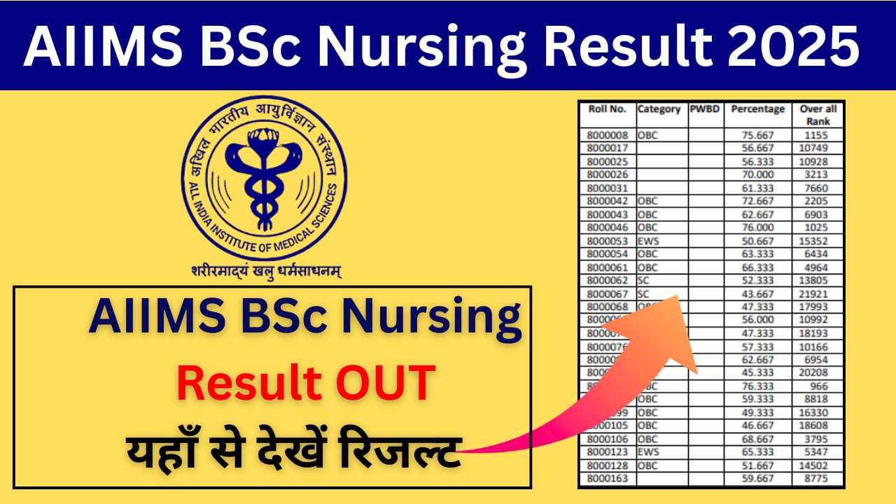 AIIMS BSc Nursing Result 2025 OUT : मेरिट लिस्ट और काउंसलिंग की पूरी जानकारी यहाँ देखें