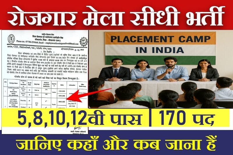 170 Posts Placement Camp Kondagaon 2025: छत्तीसगढ़ जिला कोण्डागांव में प्लेसमेंट कैंप 2025 की पूरी जानकारी