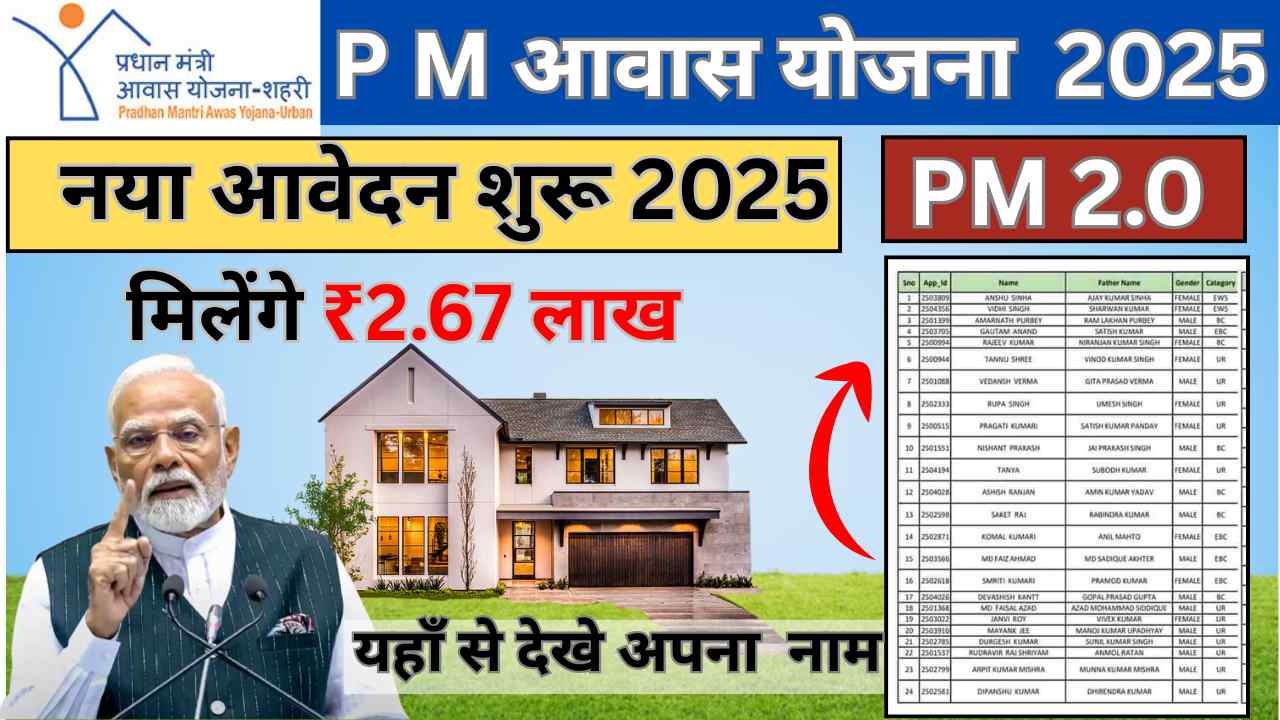 Pradhan Mantri Aawas Yojana 2025: यहाँ से आप शुची में अपना नाम देख सकते हैं, अभी चेक करें