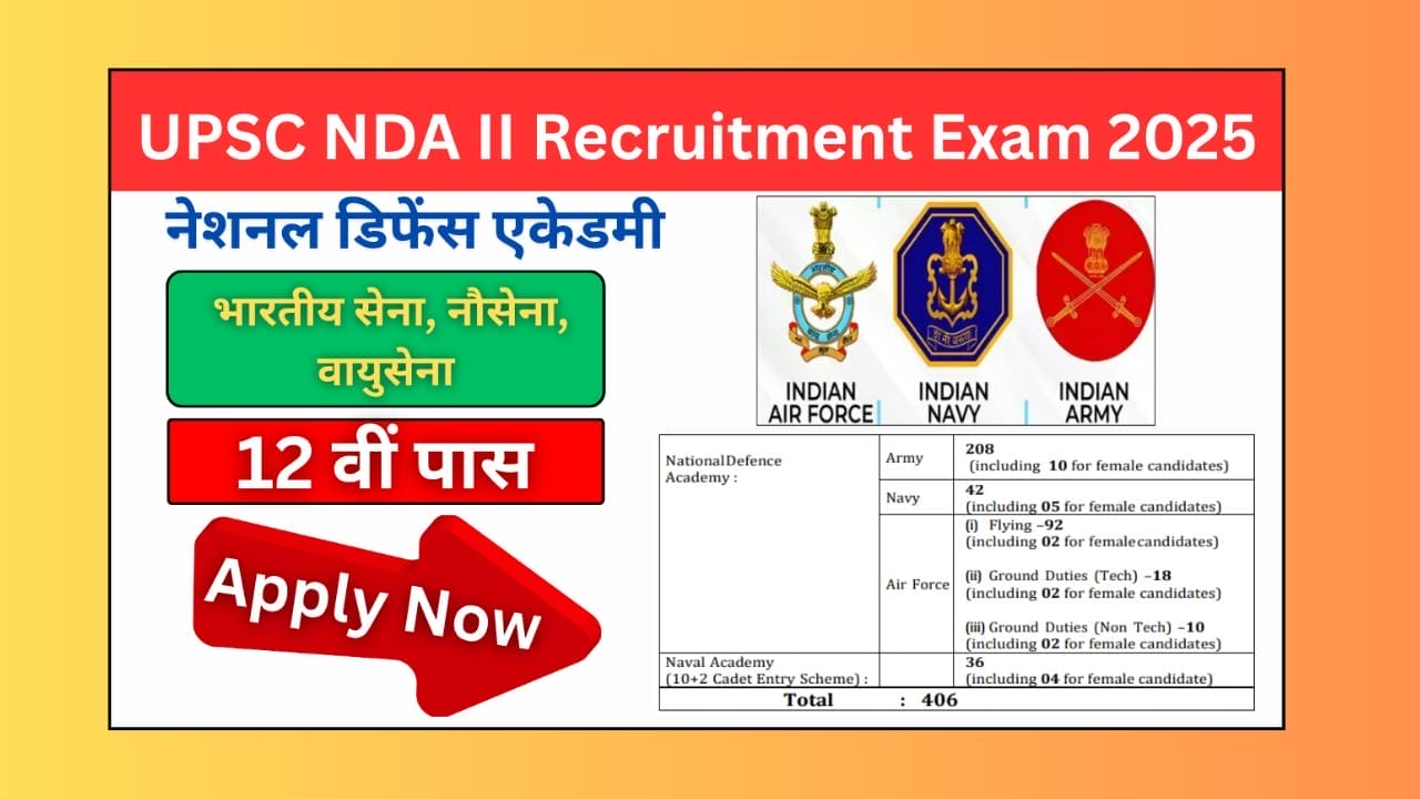 UPSC NDA II Recruitment Exame 2025: Apply for 406 Vacancies by 17 June!